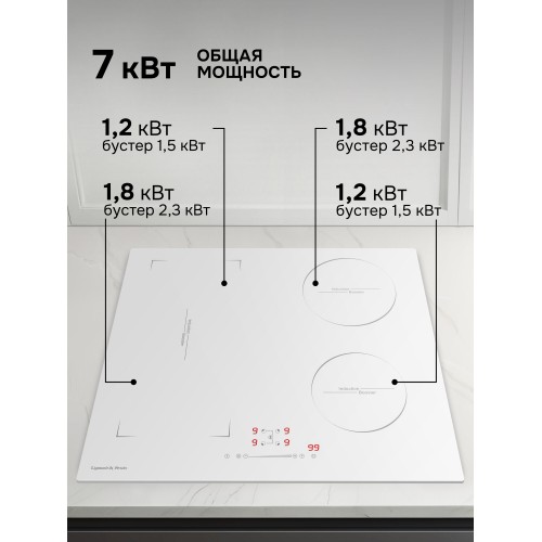 Электрическая варочная панель Zigmund Shtain CI 46.6 W (белый) 1
