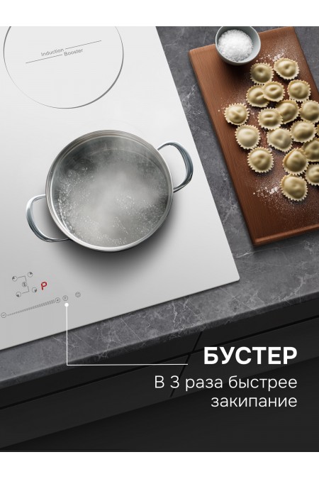 Электрическая варочная панель Zigmund Shtain CI 46.6 W (белый) 3