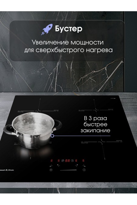 Электрическая варочная панель Zigmund Shtain CI 60.6 B (черный) 2