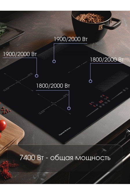 Электрическая варочная панель Zigmund Shtain CI 61.6 B (черный) 1