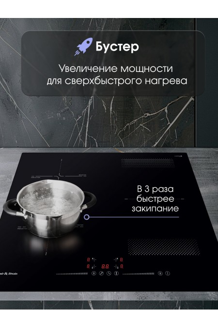 Электрическая варочная панель Zigmund Shtain CI 61.6 B (черный) 2