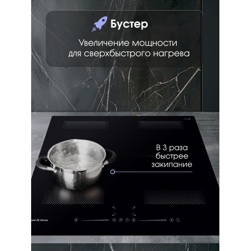 Электрическая варочная панель Zigmund Shtain CI 62.6 B (черный) 