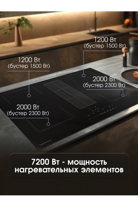 Электрическая варочная панель Zigmund Shtain CIS 311.75 BX (черный) 2