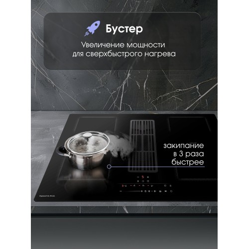 Электрическая варочная панель Zigmund Shtain CIS 311.75 BX (черный) 1
