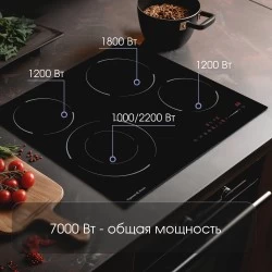Электрическая варочная панель Zigmund Shtain CN 50.6 B (черный)