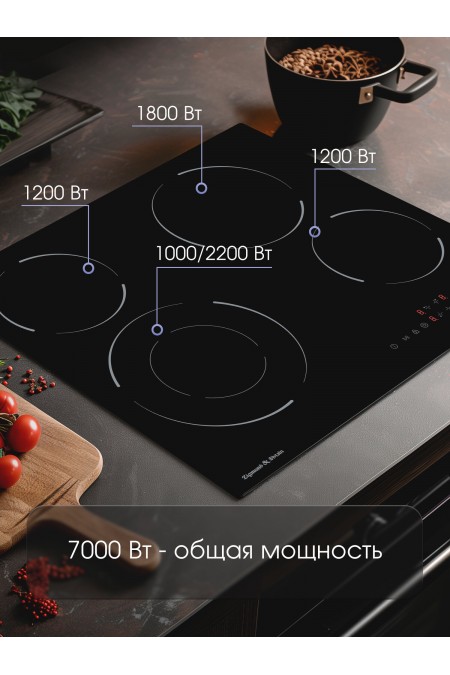 Электрическая варочная панель Zigmund Shtain CN 50.6 B (черный) 2
