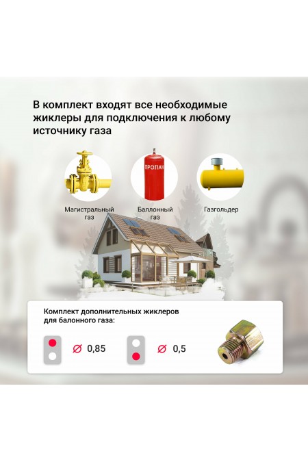 Газовая варочная панель Simfer H30V20B420 (черный) 7