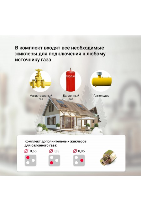 Газовая варочная панель Simfer H45V30B416 (черный) 7
