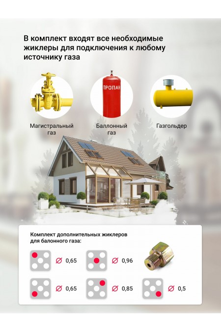 Газовая варочная панель Simfer H70W51O517 (слоновая кость) 9
