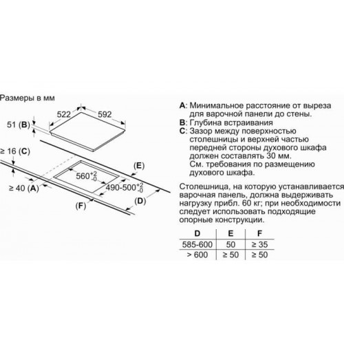 Индукционная варочная панель Bosch PUE611BB6E (черный) 3