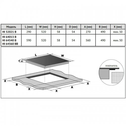 Индукционная варочная панель Korting HI 64013 BW (белый) 6