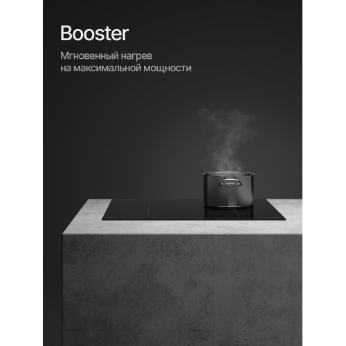 Индукционная варочная панель Kuppersberg ICI 624 (черный) 1