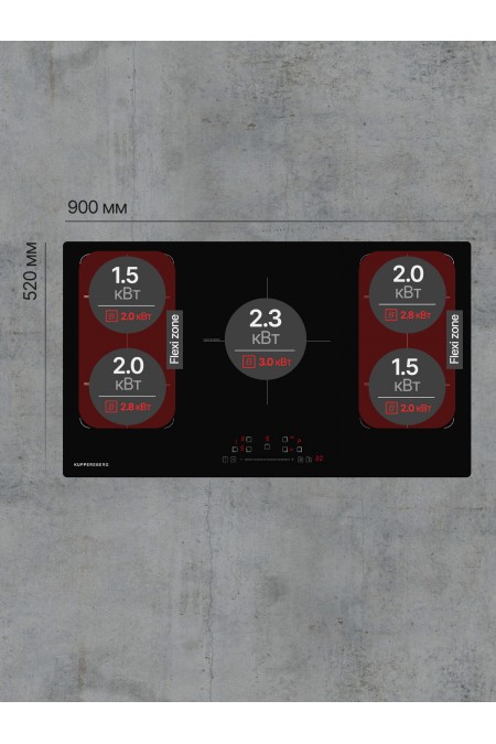 Индукционная варочная панель Kuppersberg ICS 905 (черный) 8
