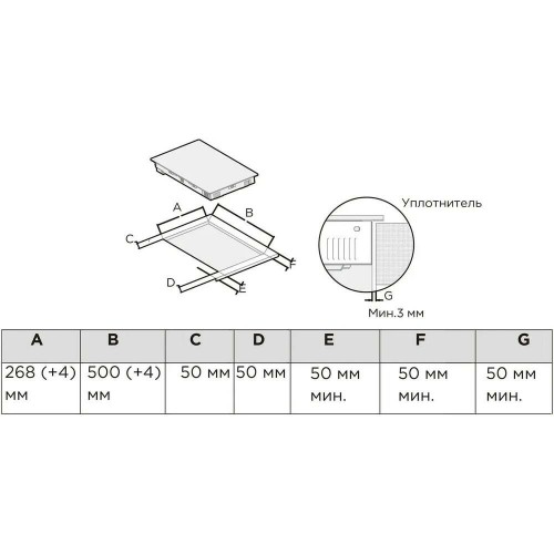 Индукционная варочная панель Midea MIH32103 (черный) 4