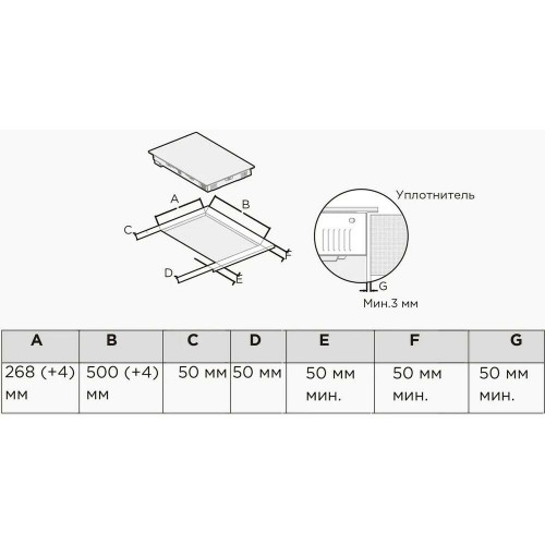 Индукционная варочная панель Midea MIH37103F (черный) 4