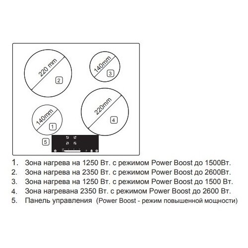 Индукционная варочная панель Samsung NZ64H37070K/WT (черный) 6