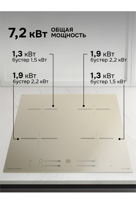 Индукционная варочная панель Zigmund Shtain CI 23.6 I (бежевый) 1
