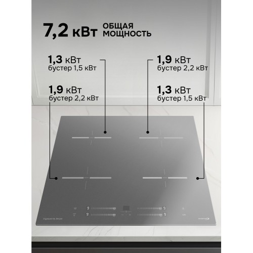 Индукционная варочная панель Zigmund Shtain CI 23.6 S (графит) 2