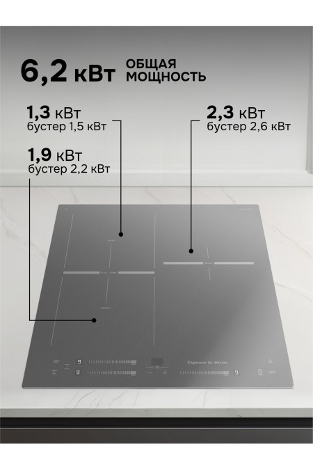 Индукционная варочная панель Zigmund Shtain CI 24.4 S (графит) 2