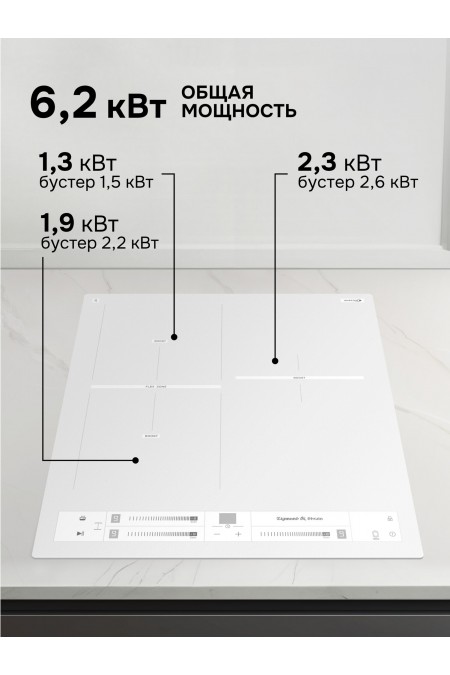 Индукционная варочная панель Zigmund Shtain CI 24.4 W (белый) 2