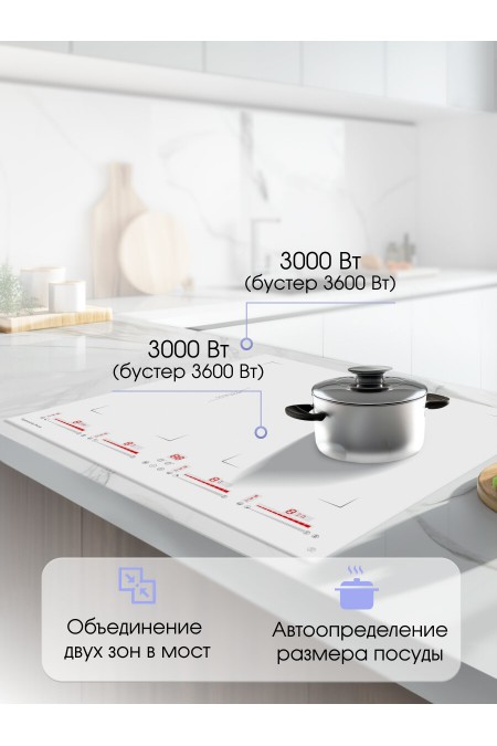 Индукционная варочная панель Zigmund Shtain CI 29.6 W (белый) 3