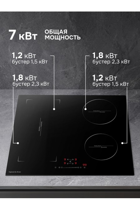 Индукционная варочная панель Zigmund Shtain CI 46.6 B (черный) 1