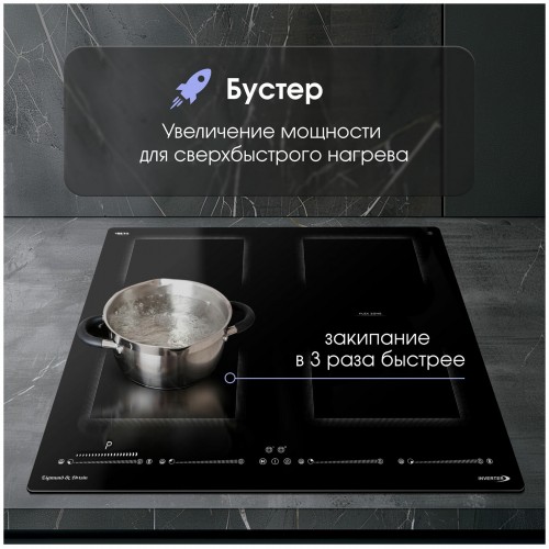 Индукционная варочная панель Zigmund Shtain CI 69.6 B (черный) 1