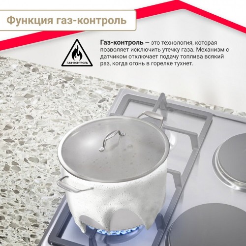 Комбинированная варочная панель Simfer H60Q22M516 (серебристый) 8