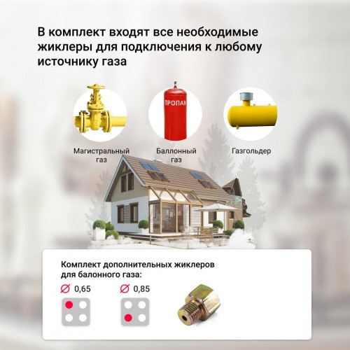 Комбинированная варочная панель Simfer H60Q22M516 (серебристый) 9