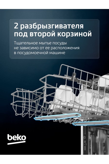 Посудомоечная машина Beko BDIS1SQ021 (белый) 9
