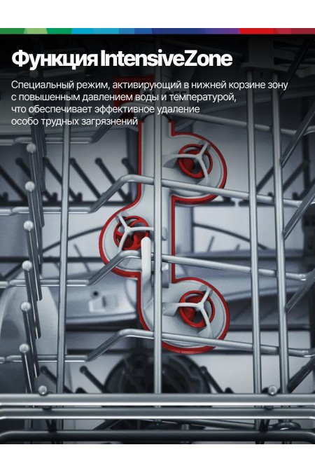 Посудомоечная машина Bosch SMS8ZDW86Q (белый) 7