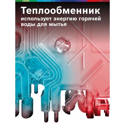 Посудомоечная машина Bosch SPS2HMI54Q (серебристый) 8