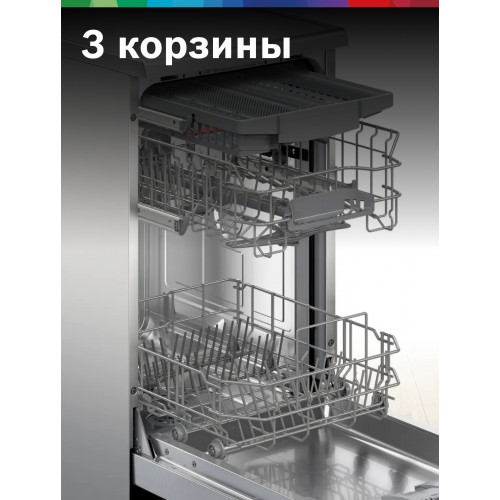 Посудомоечная машина Bosch SPS2HMW54Q (белый) 2
