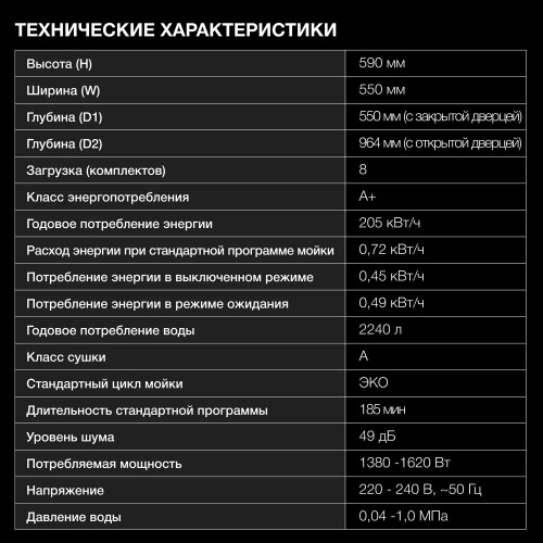 Посудомоечная машина Hyundai DT403 (белый) 8