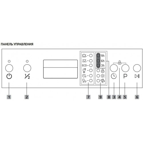 Посудомоечная машина Korting KDF 45240 (белый) 9