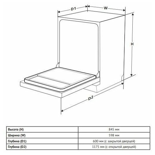 Посудомоечная машина Korting KDF 60240 N (черный) 1