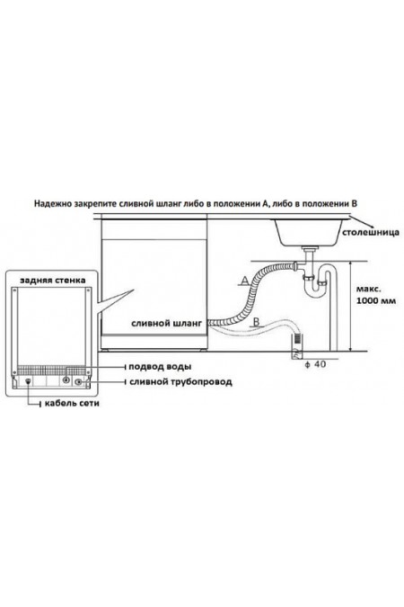Посудомоечная машина Korting KDFM 25358 W (белый) 6