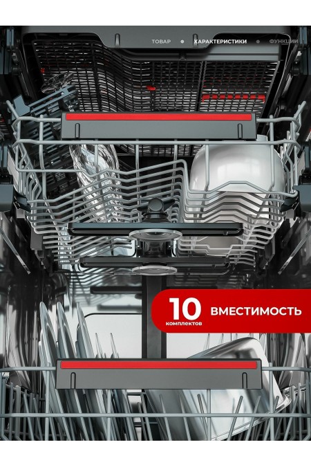 Встраиваемая посудомоечная машина AEG FSE72537P (белый/черный) 2