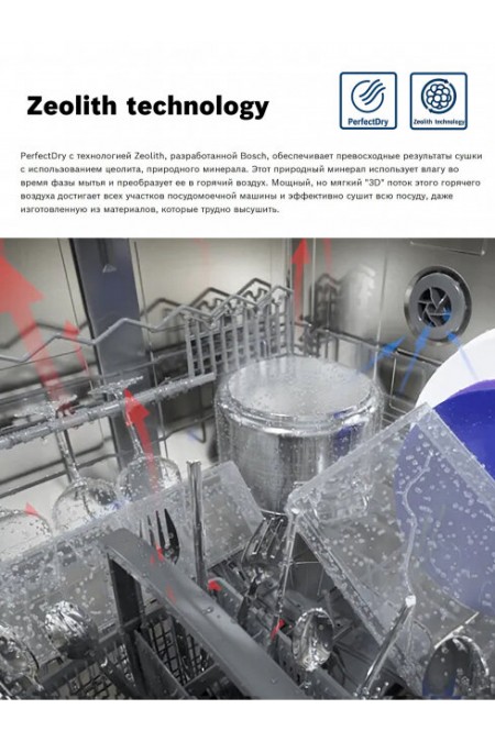 Встраиваемая посудомоечная машина Bosch SMV6YCX02E (серебристый) 3