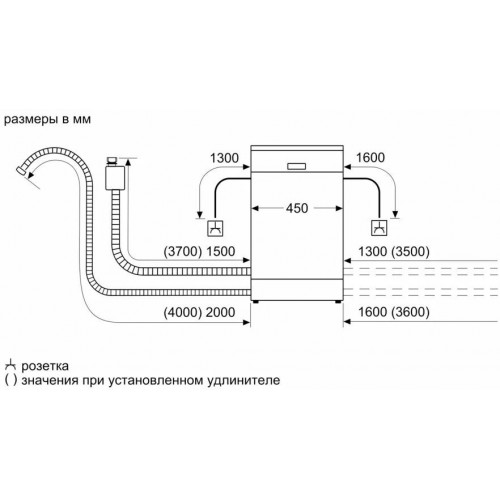 Встраиваемая посудомоечная машина Bosch SPV6EMX65Q (белый) 1