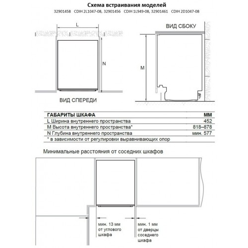 Встраиваемая посудомоечная машина Candy CDIH 2D1047-08 (черный) 5