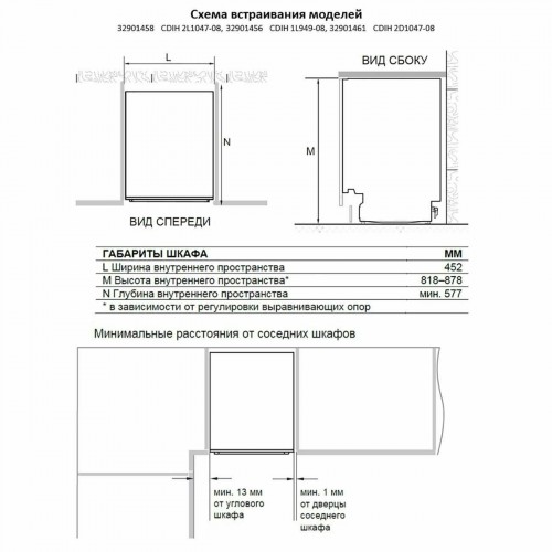 Встраиваемая посудомоечная машина Candy CDIH 2D1047-08 (черный) 8