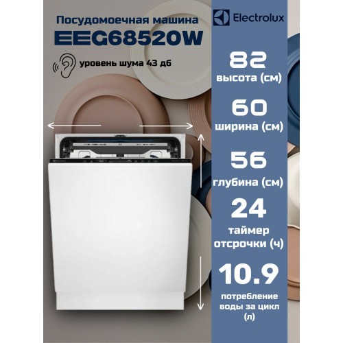 Встраиваемая посудомоечная машина Electrolux EEG68520W (белый) 3