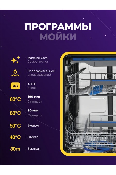 Встраиваемая посудомоечная машина ELECTROLUX EEM48300L (белый) 1
