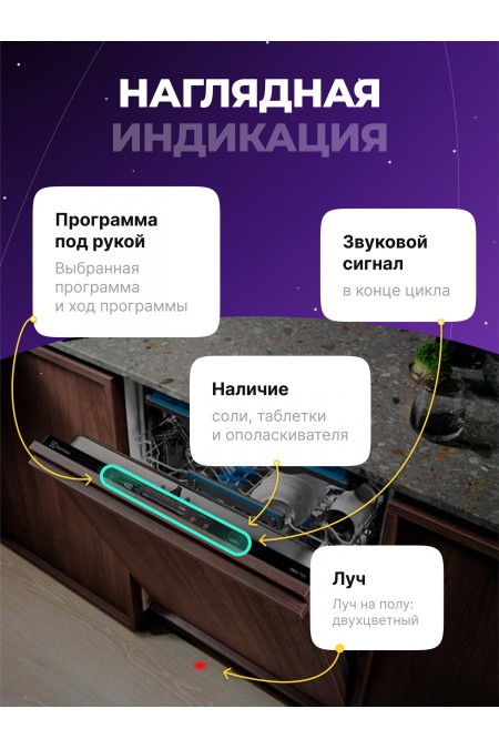 Встраиваемая посудомоечная машина ELECTROLUX EEM48300L (белый) 3