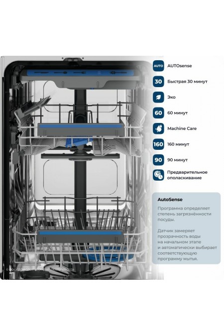 Встраиваемая посудомоечная машина Electrolux KEAC3200L (черный) 1