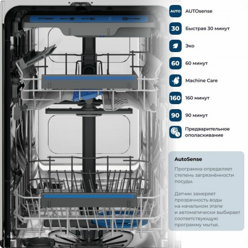 Встраиваемая посудомоечная машина Electrolux KEAC3200L (черный) 1