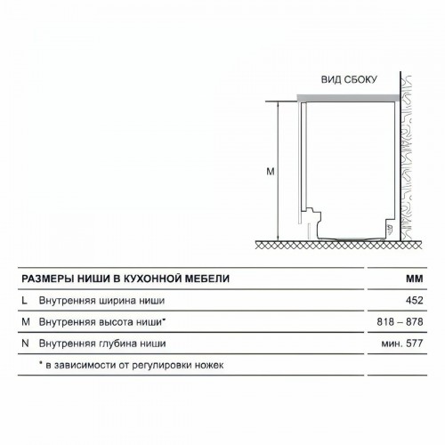 Встраиваемая посудомоечная машина Haier HDWE9-394RU (серый) 1