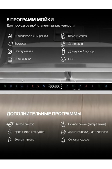 Встраиваемая посудомоечная машина Hyundai HBD 685 (нержавеющая сталь) 2