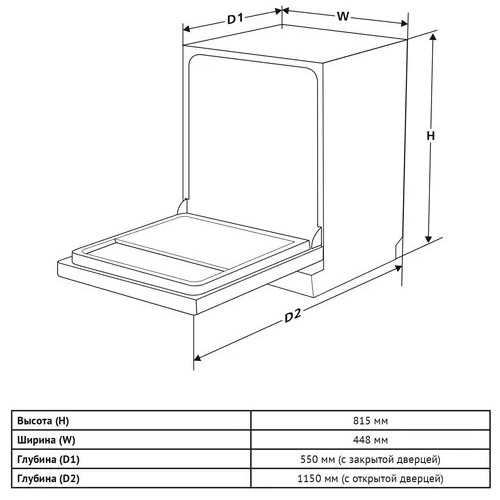 Встраиваемая посудомоечная машина Korting KDI 45340 (серебристый) 6